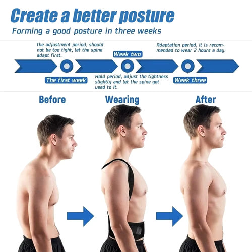 Adjustable Posture Corrector Brace Shoulder And Back Support